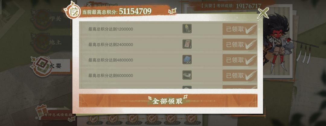 考评五千分,有没有更高的?🌚 1