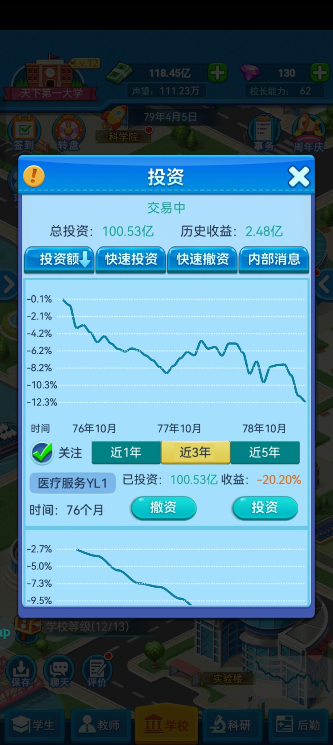 作者,这个投资到底有什么用? 1