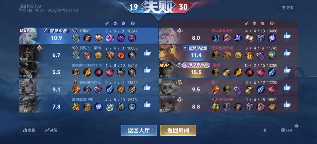 别把队友的操作当作自己 1