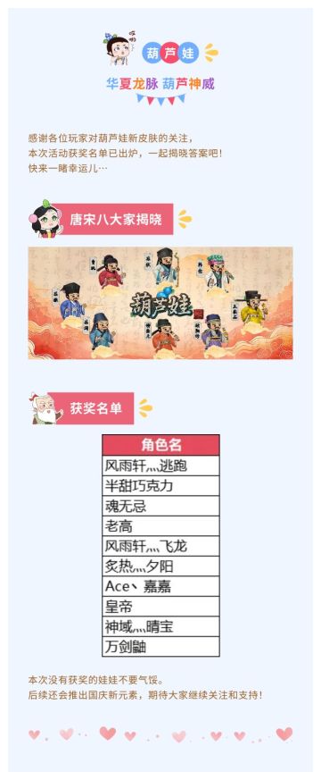 【葫芦娃】全新皮肤有奖竞猜揭晓