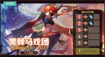 魔渊情报局 | 马戏团复刻活动开启！