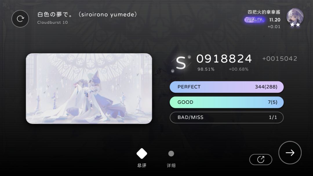 11.20 2
