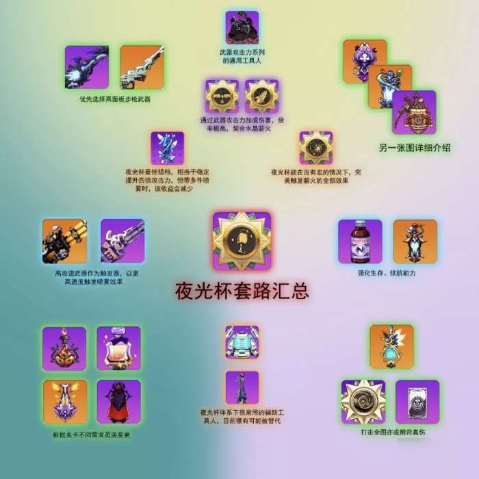 动态图片 6