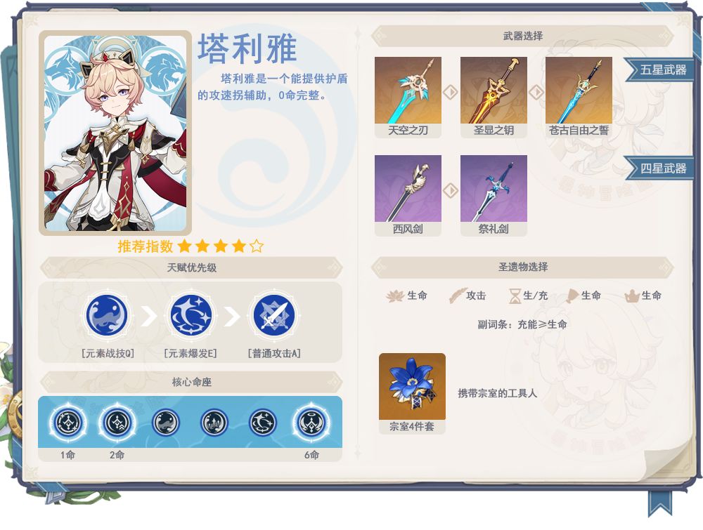 【V7.0】冰队复刻 7.1下半角色池还抽不抽？ 6
