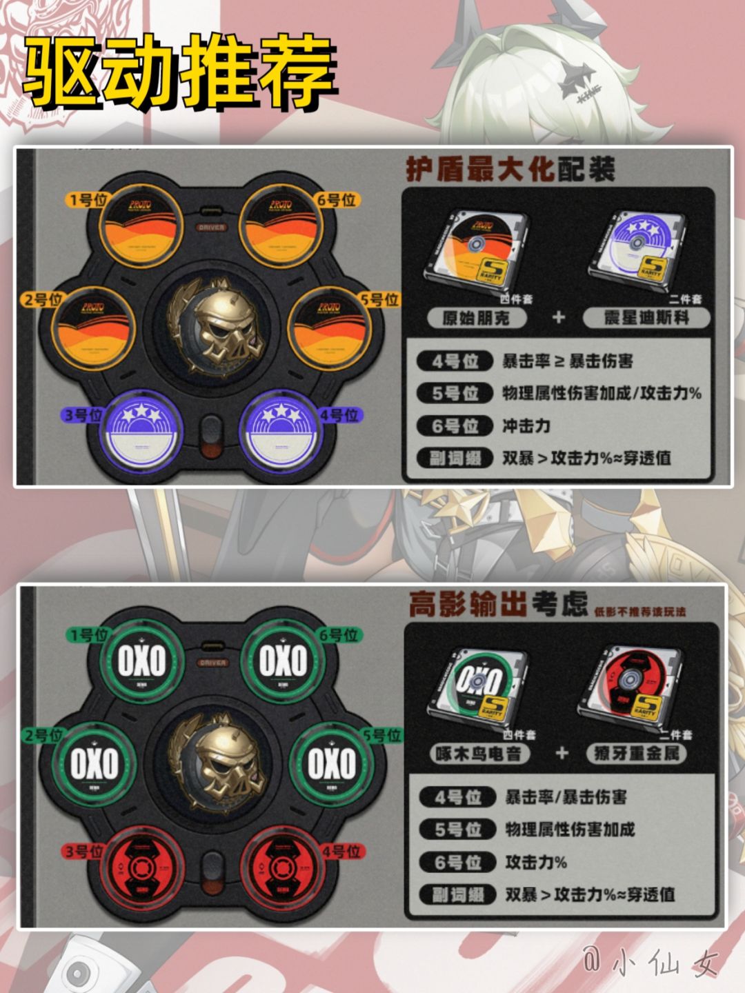 【V1.2攻略】凯撒培养攻略,详细介绍篇 3