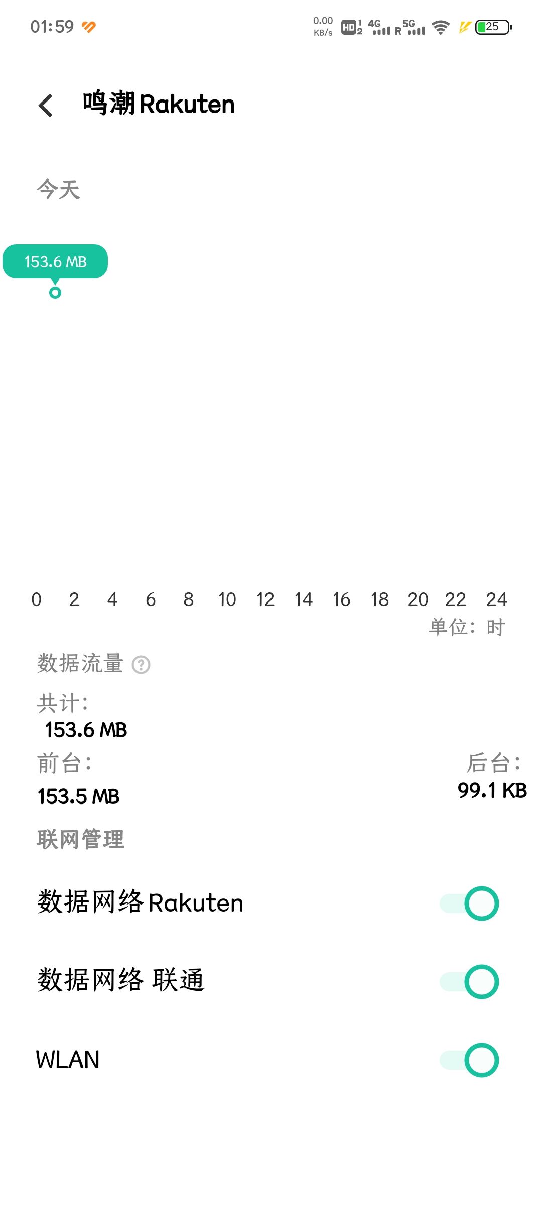后台吃流量 1