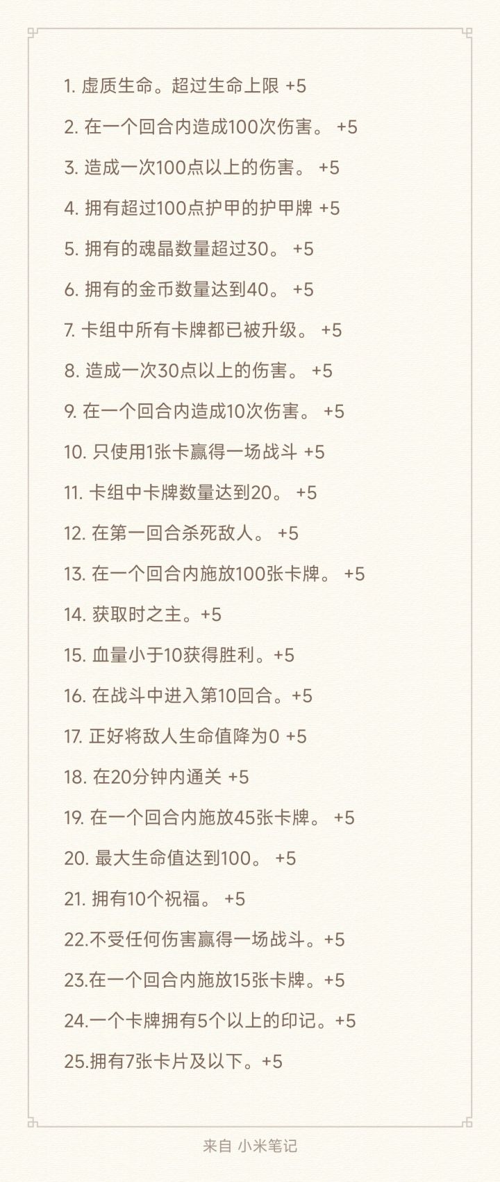 特殊表现的评分截图