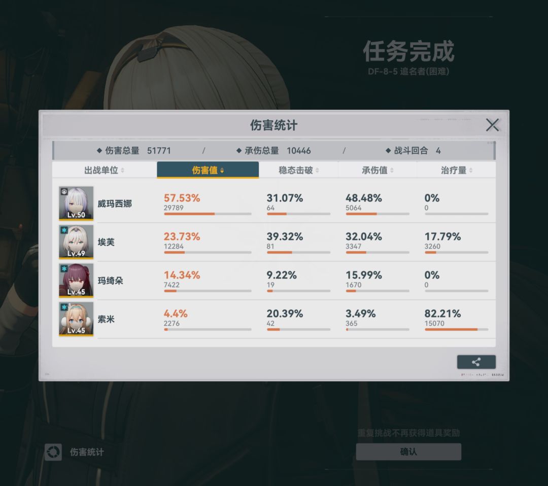AK15真猛我去 1