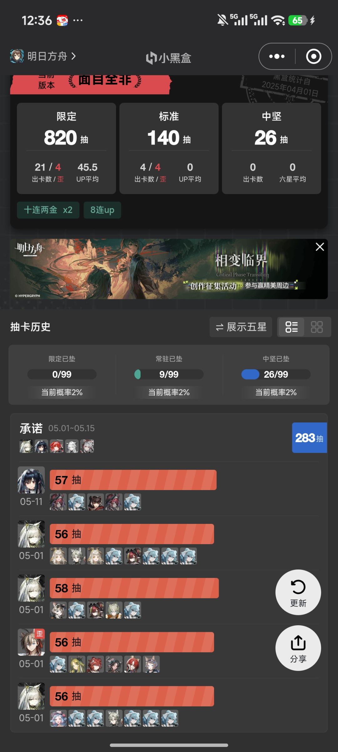 真是力竭了 1