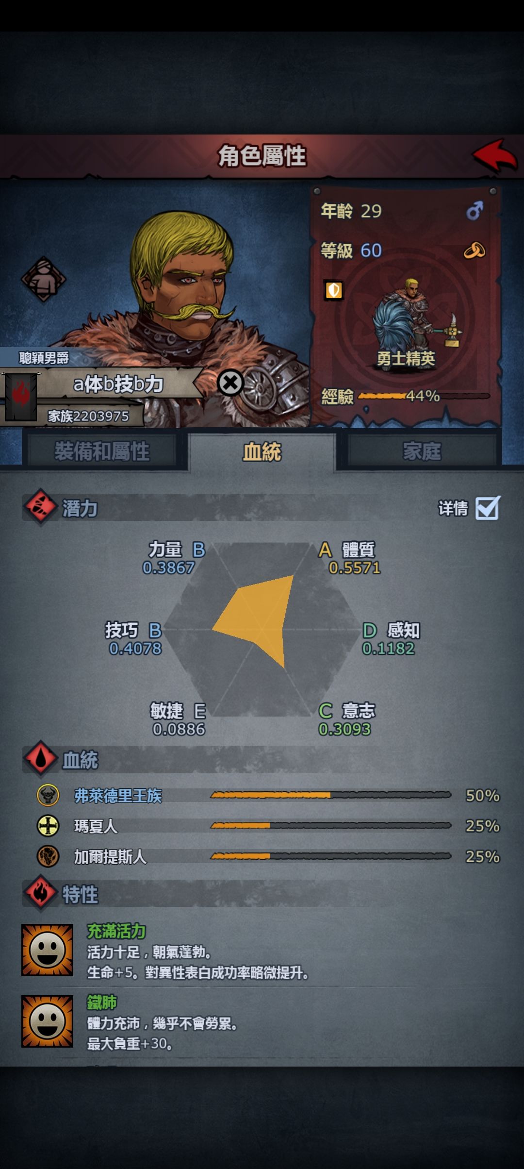 一個媽生了四個女兒 5