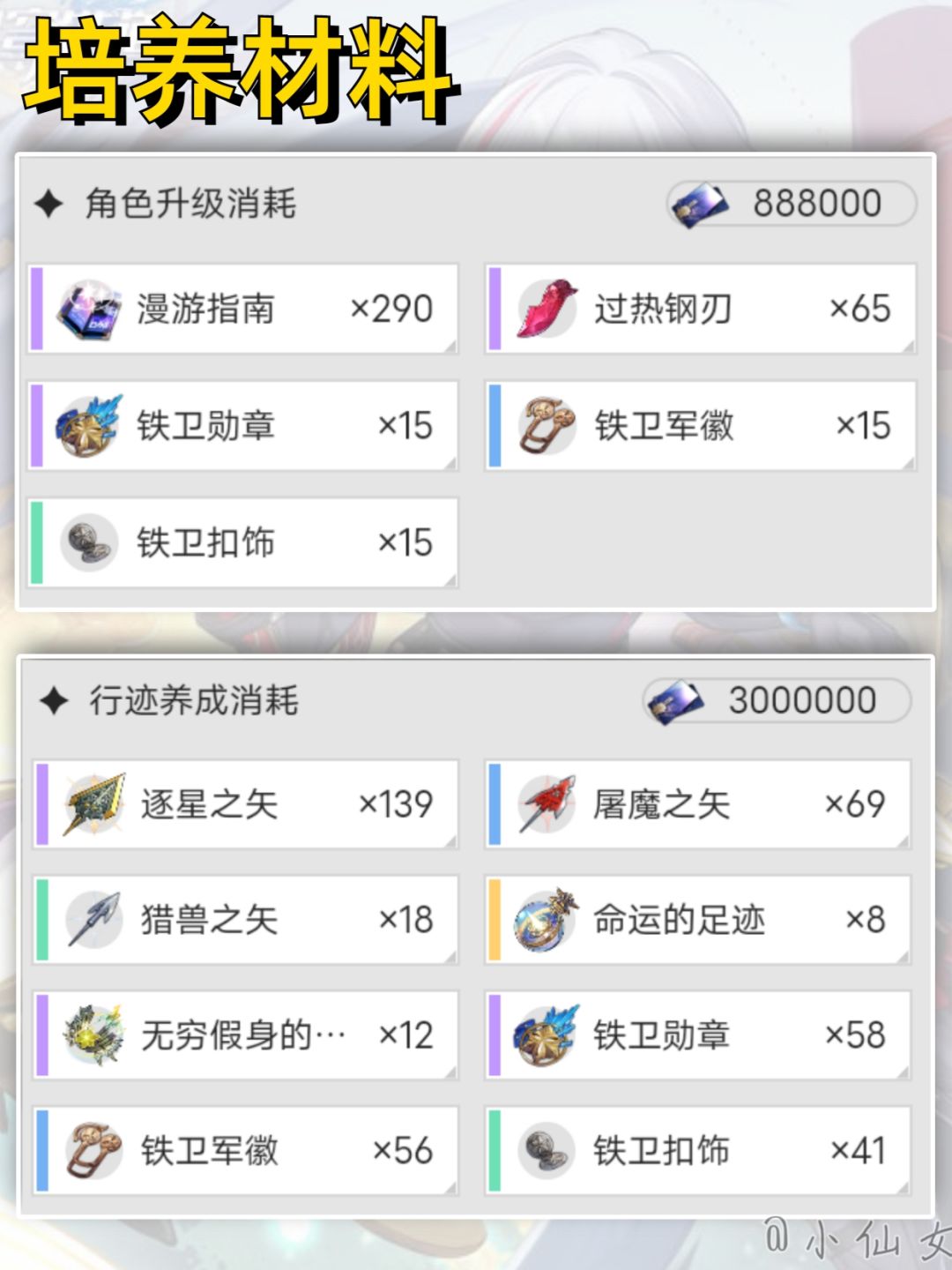 【V2.5攻略】托帕账账如何培养,教你毕业 2