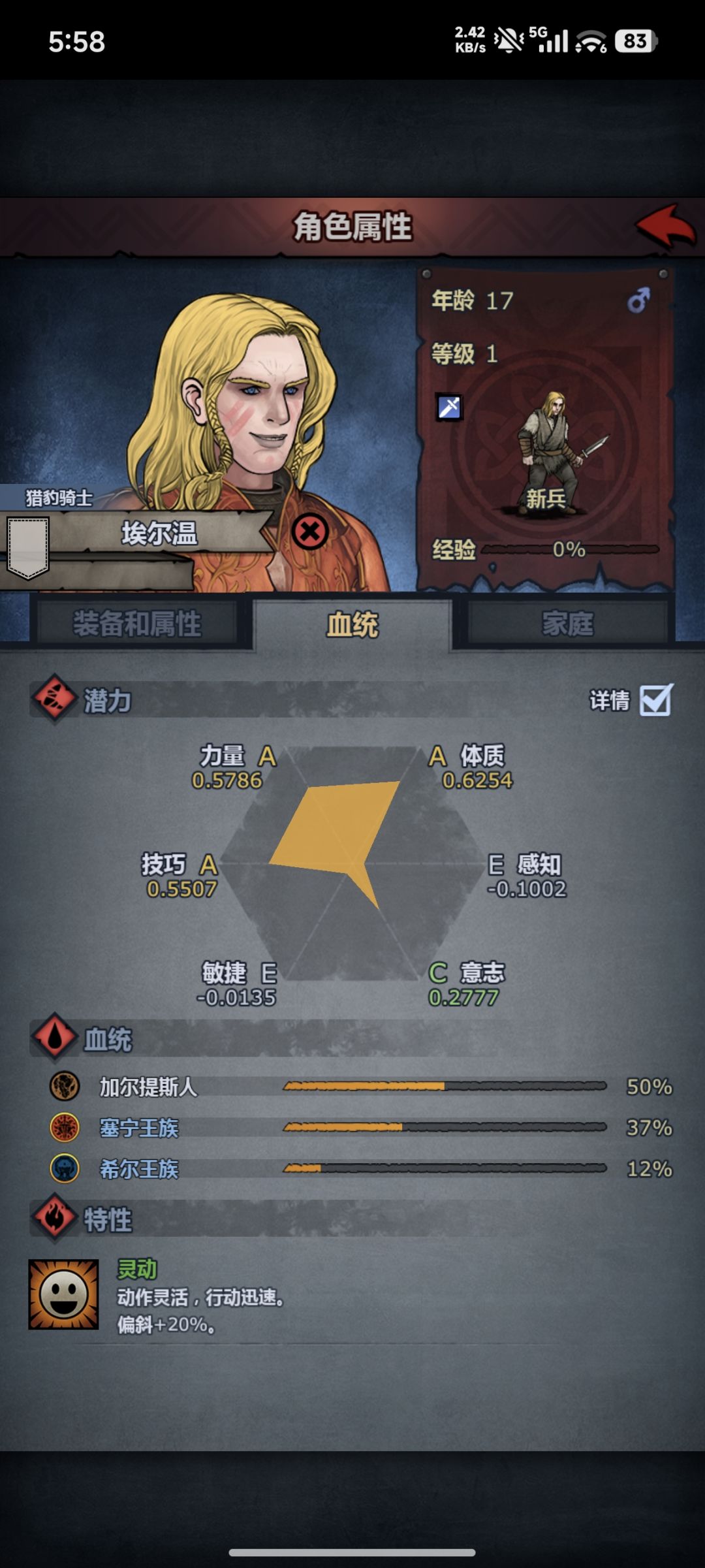 九九成稀罕物 2