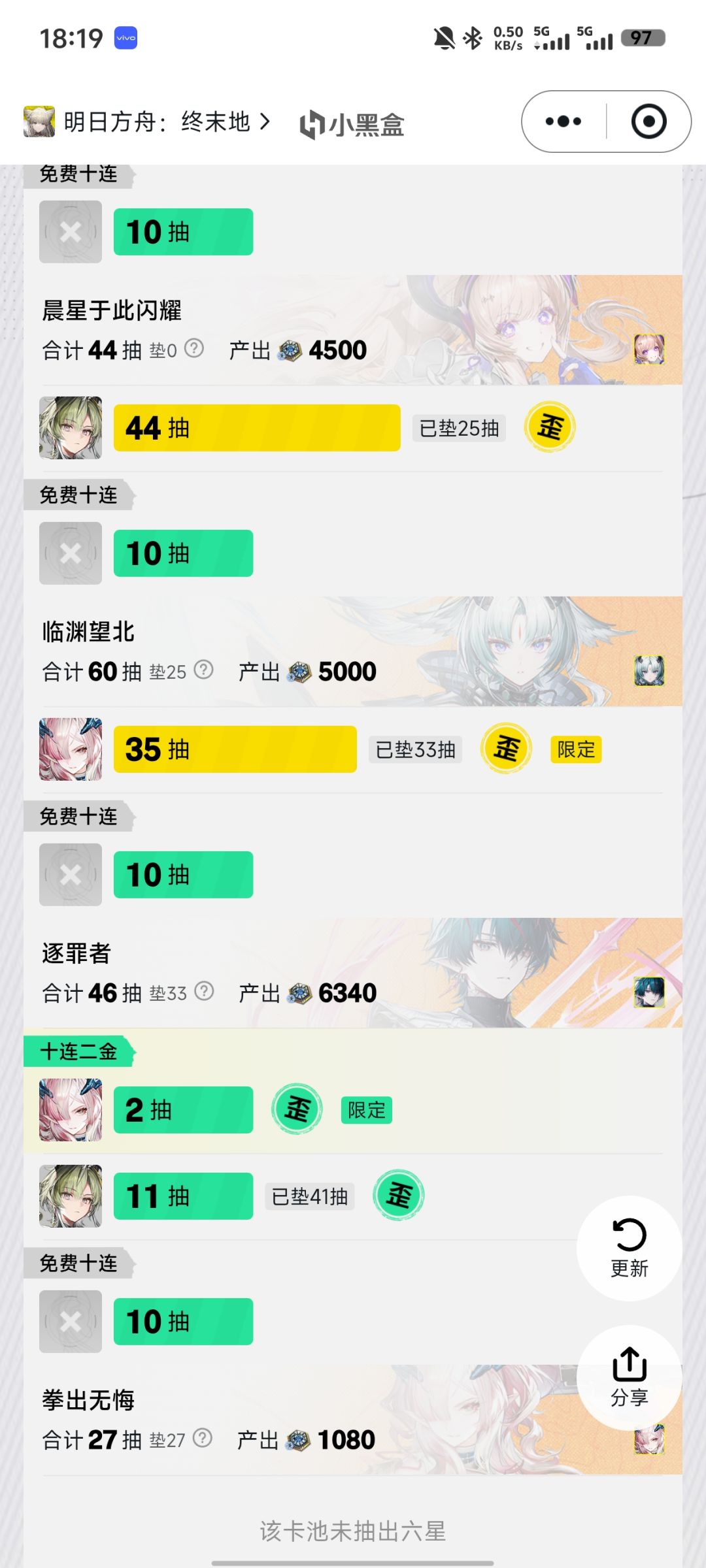 这个池子你看看 1