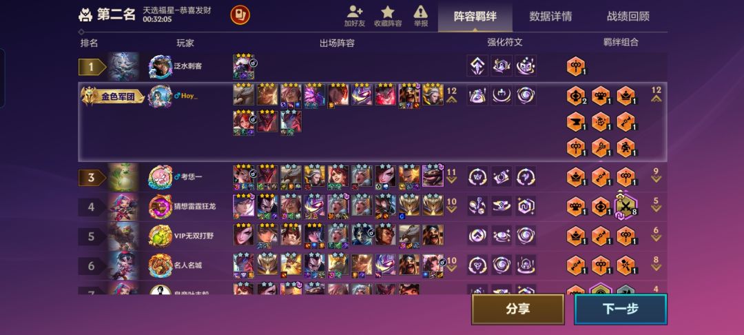 德子是必选项 1