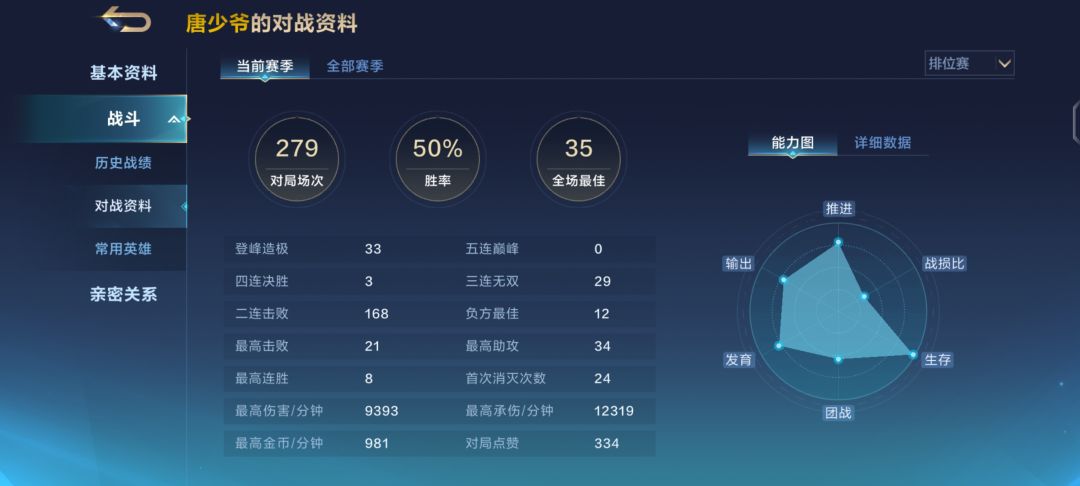 指点一整局,还以为是SM高手呢 1