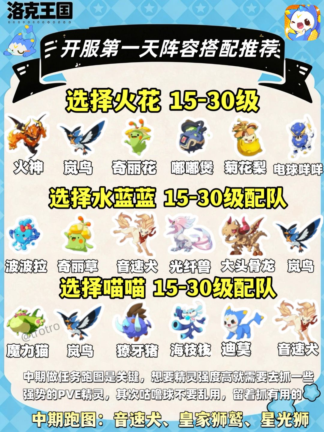 洛克王国世界萌新开荒阵容推荐 2