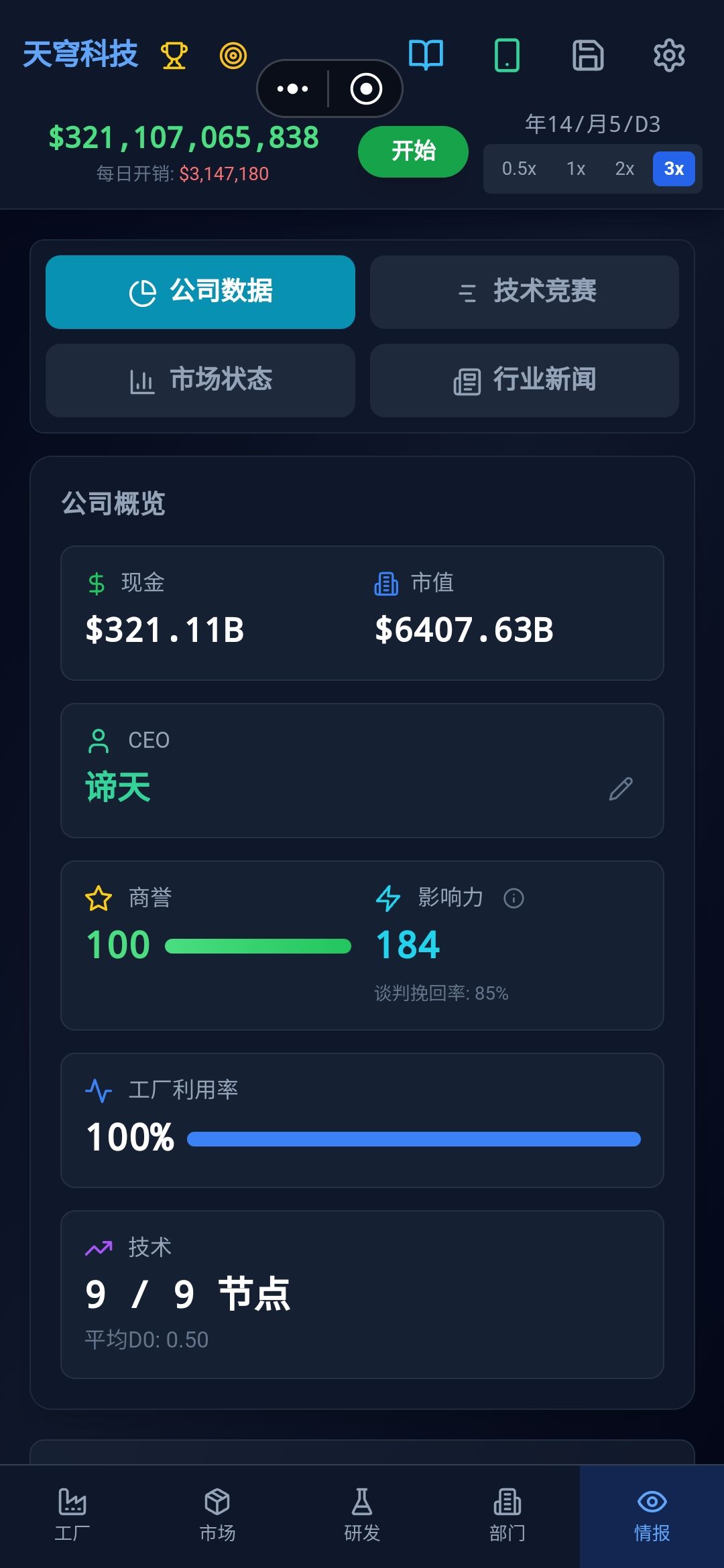 确实好玩啊 1