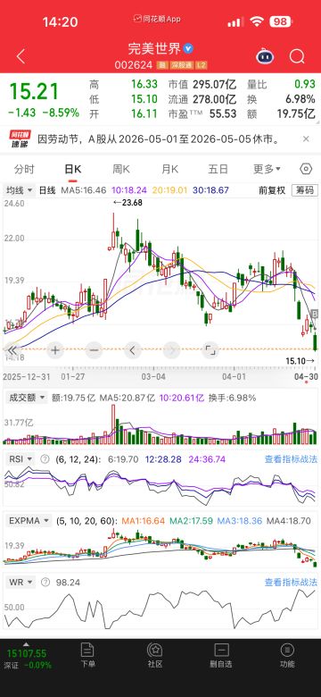 请求异环上线炒股系统！