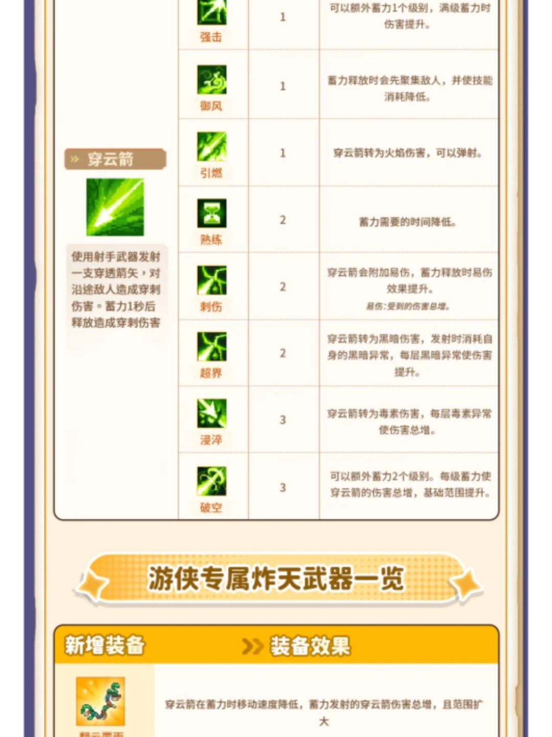 堡垒玩穿云箭会有前途吗? 1