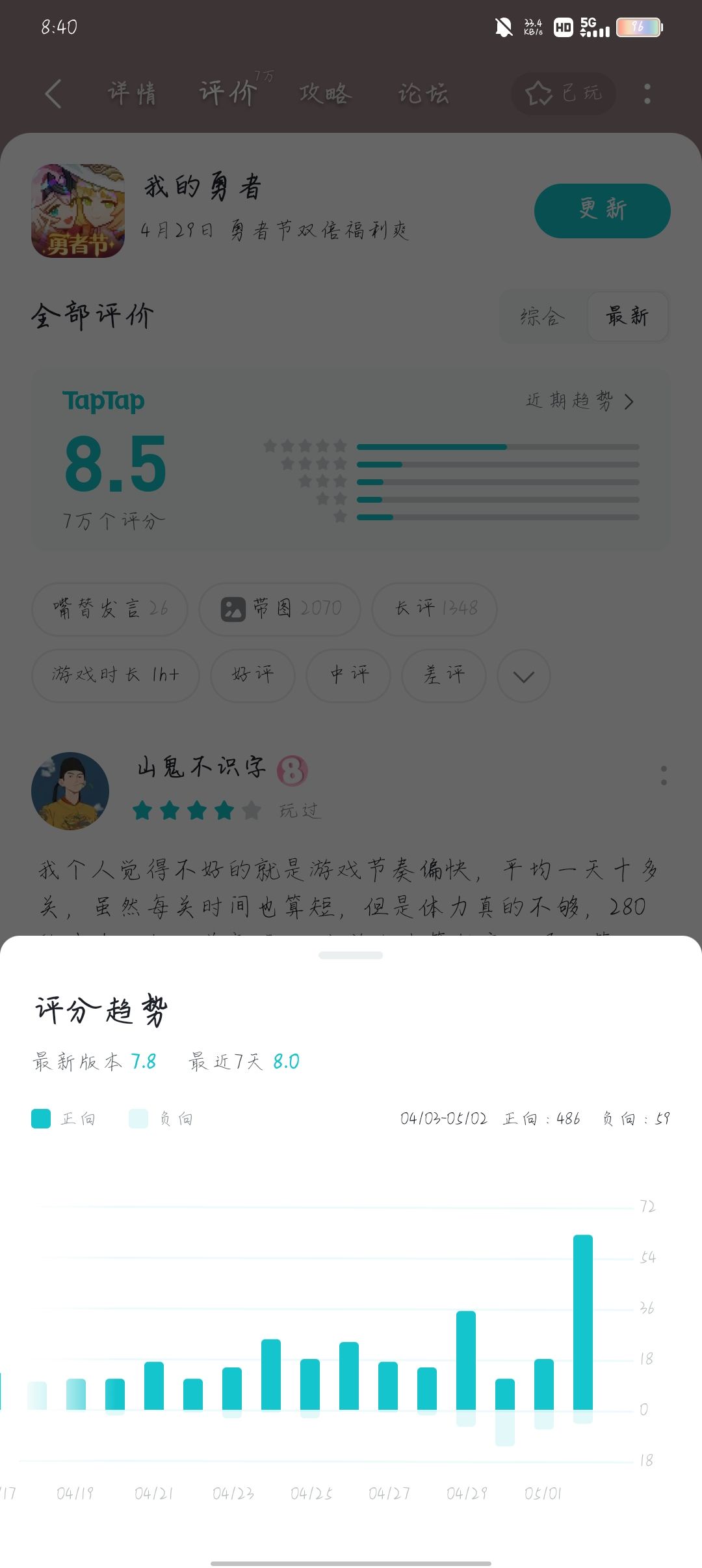 好玩,爱玩 1