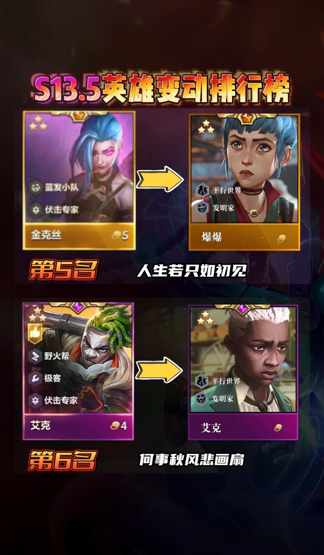 S13.5最新爆料!五费卡大洗牌 3