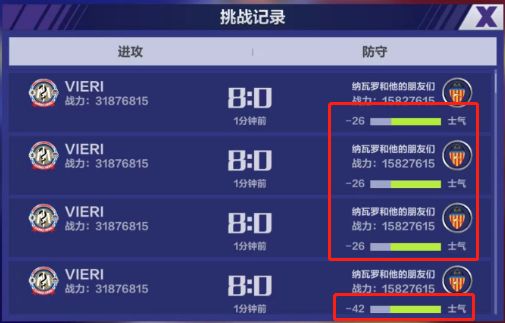 天降正义的一键挑战有BUG。第一次挑战,会计算进球方式的加成,但后续的挑战均未计算。
体验下来,即便没BUG,这个设定除了省了一点时间,收益并不稳定。整体收益取决于第一场比赛,波动会很大,有点像扫荡录像带的感觉截图