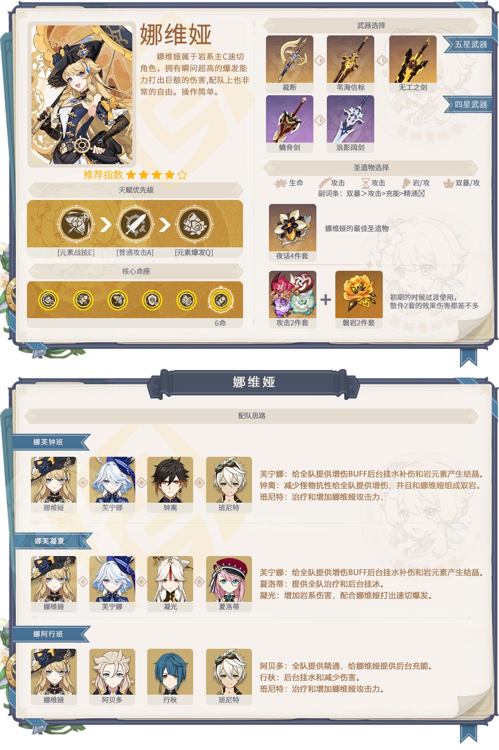 【V4.8攻略】4.8上半角色池解析 2