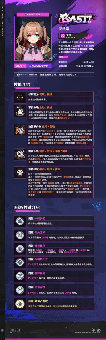 现在为您带来精英人形「贝丝蒂」技能相关情报！