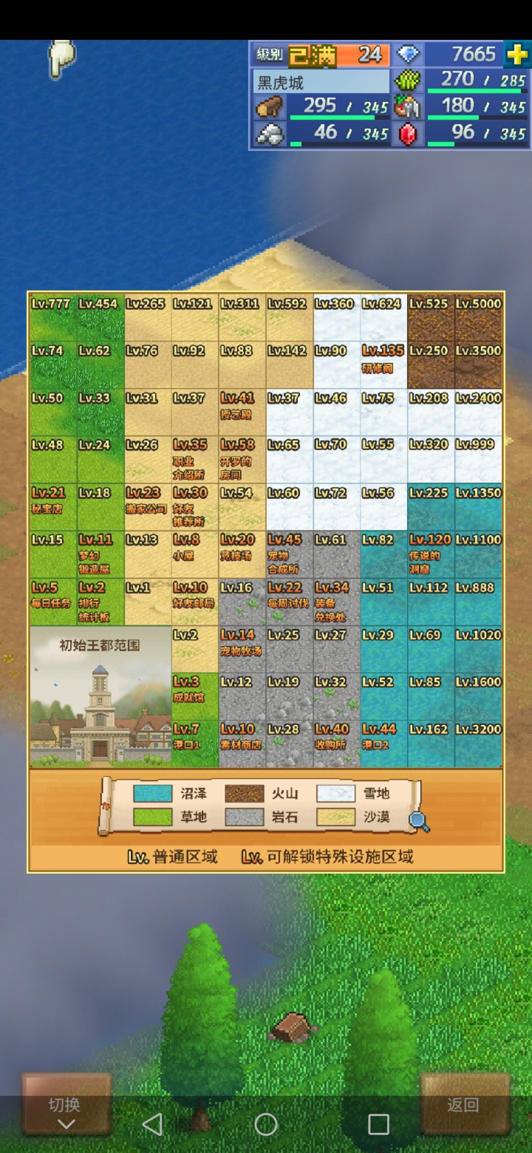 国服9999级没有了吗? 1