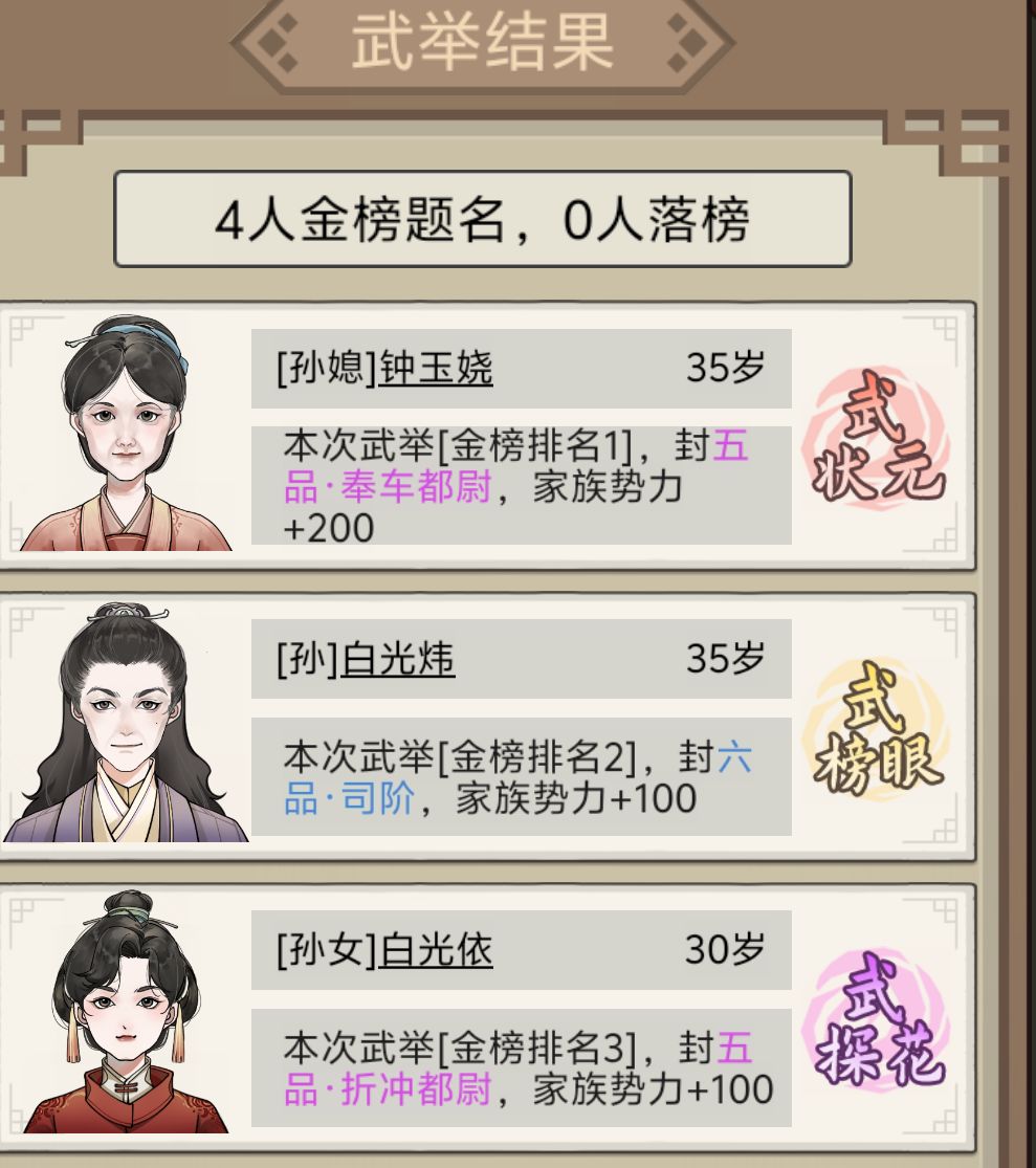 一门黄榜占三名 1