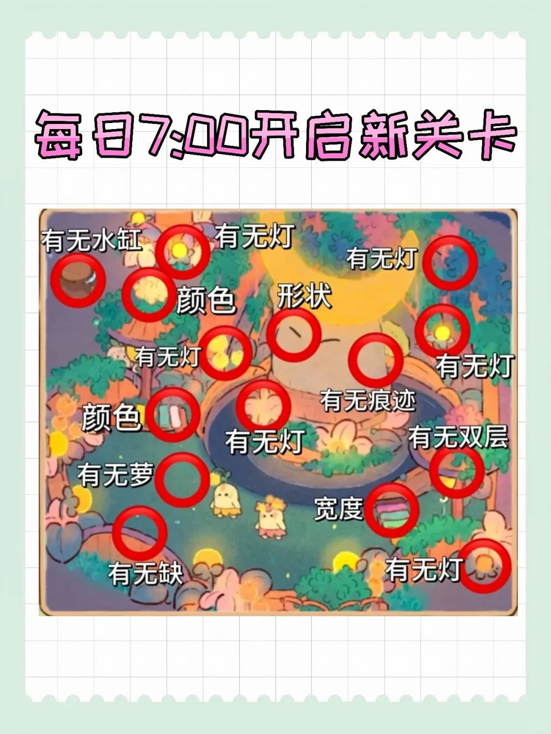 桃源丨10.25萝眼金睛开始啦!内含攻略 2