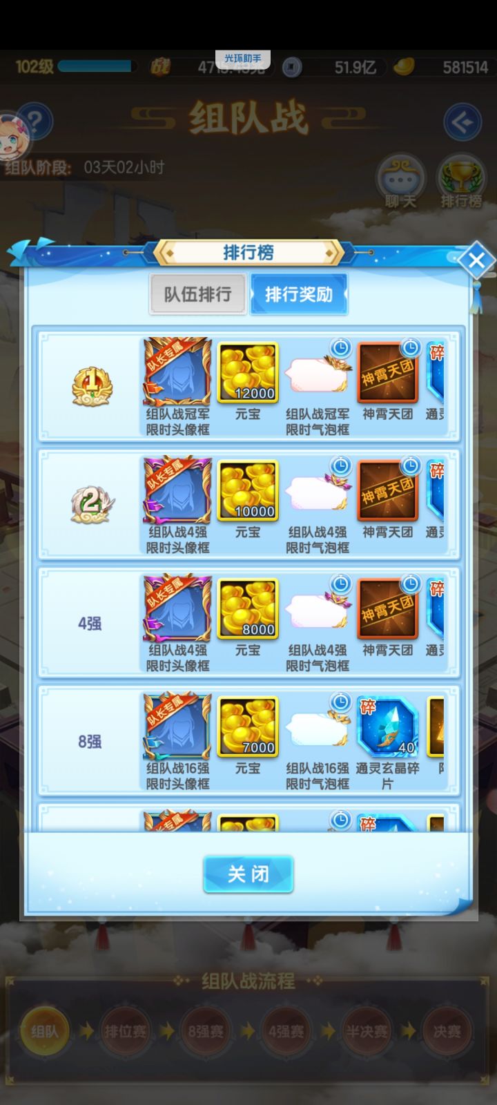 大佬们，这组队战有没有助威奖励？截图