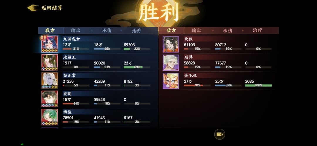 这游戏攻略很多过时的 3
