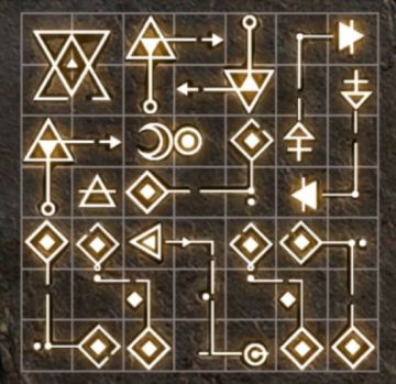 伊索尔德角色简评及心相/共鸣推荐