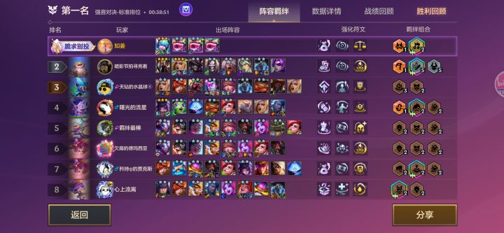 真是勾史的版本,没彩色海克斯五费联毛都见不着截图