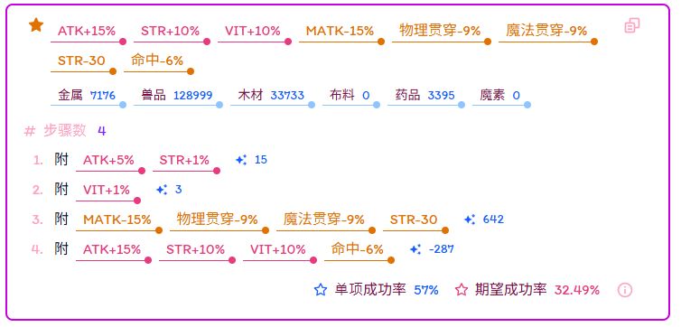 也就是说♡ 2