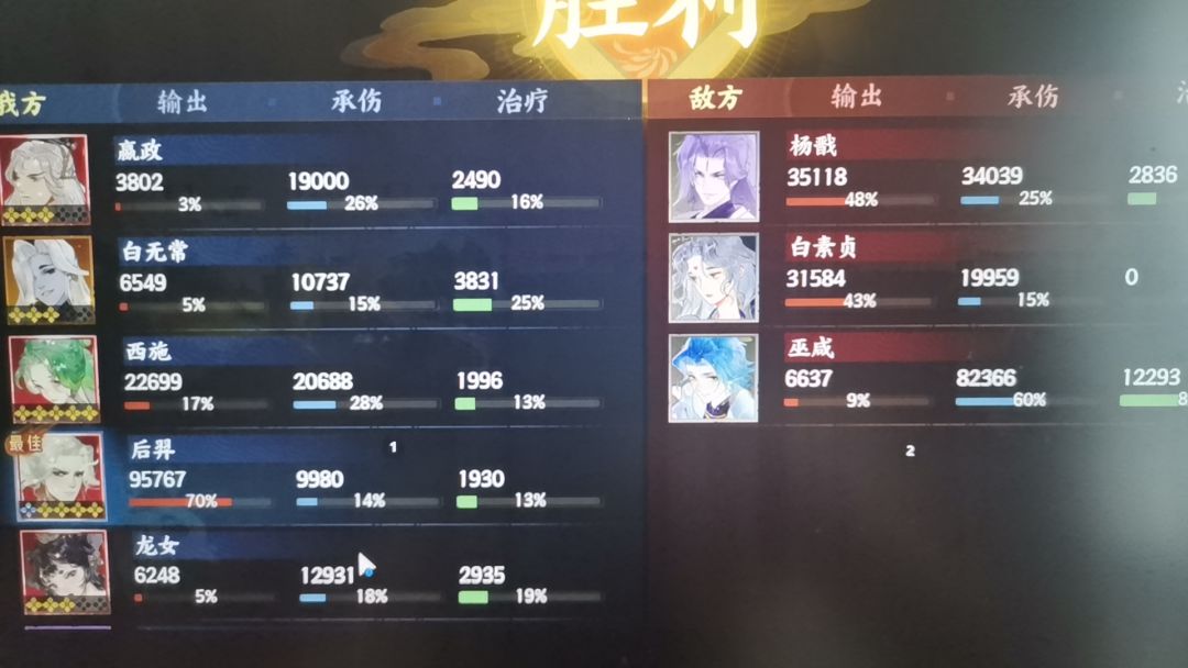 6元党,寻天门200层攻略 2