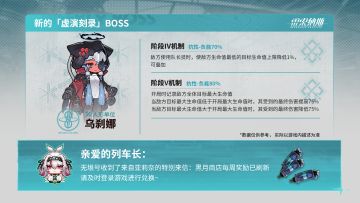 「虚演刻录」每周BOSS新增