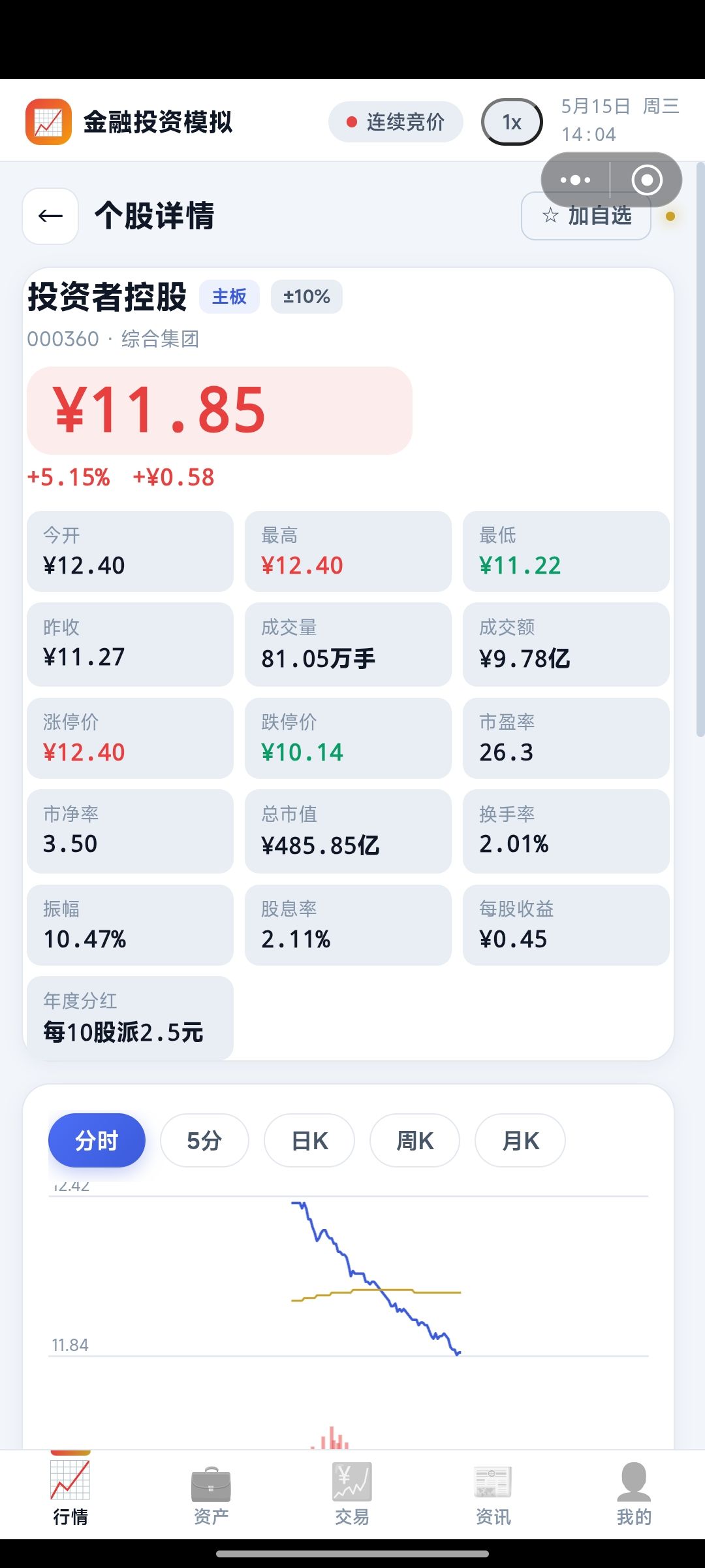 500亿市值 2