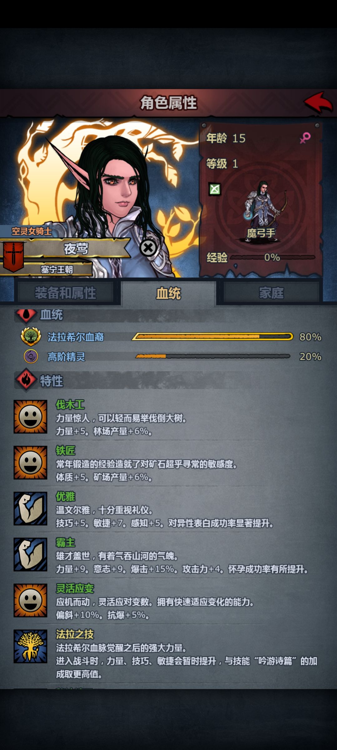 上自法拉神子 3