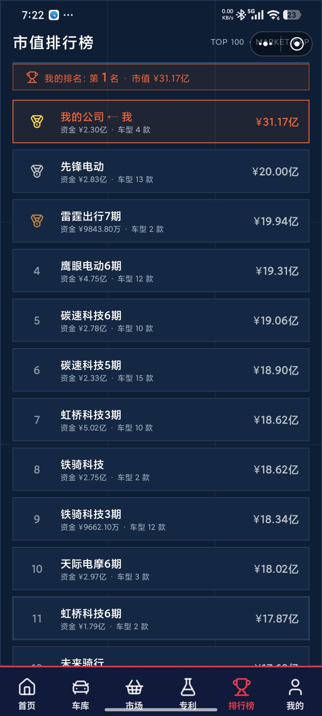 燃烧电芯吧，赛博坦怪兽 2