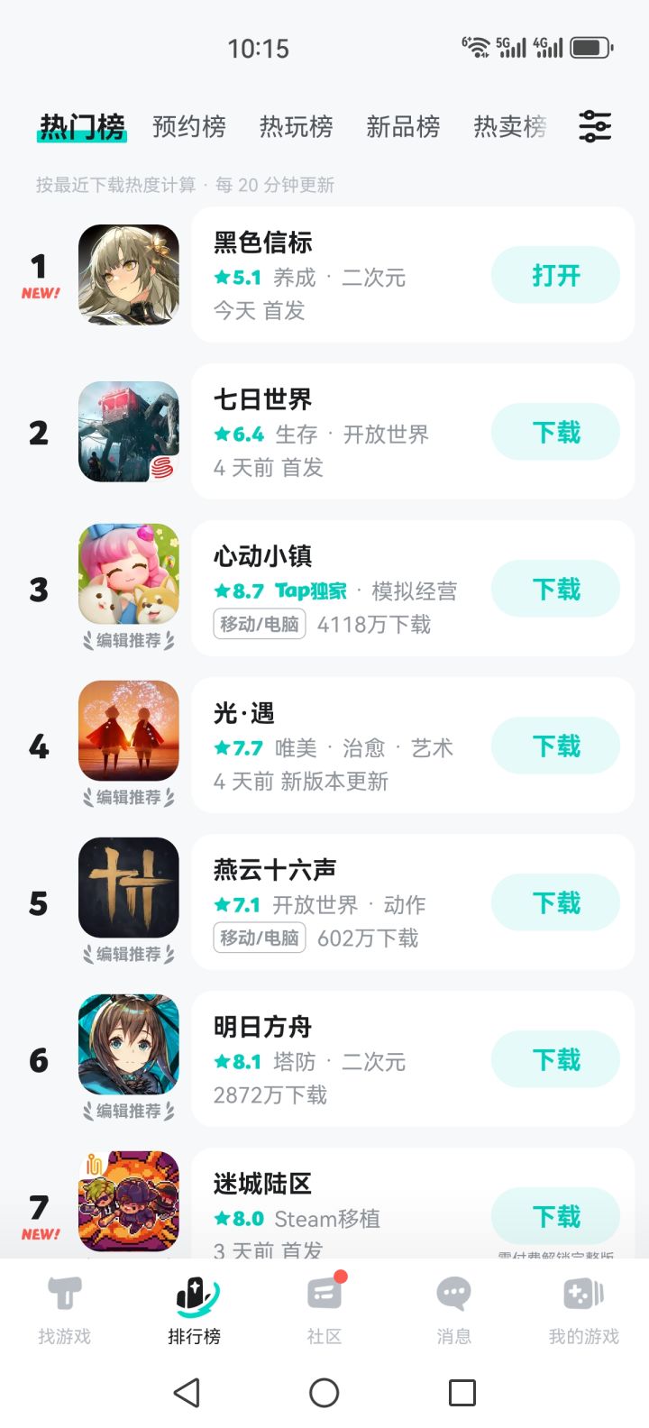 预测能不能掉到5以下截图