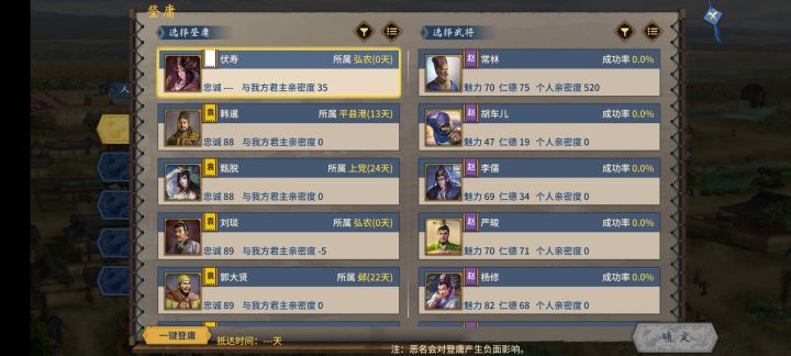 为啥登庸率会是0%?截图