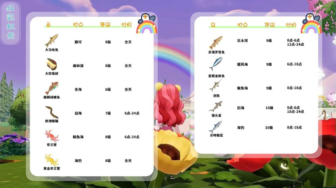 钓鱼、捕虫、观鸟! 3