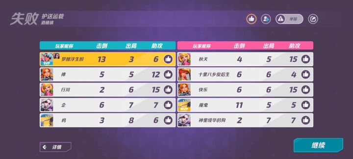 回归第一把截图