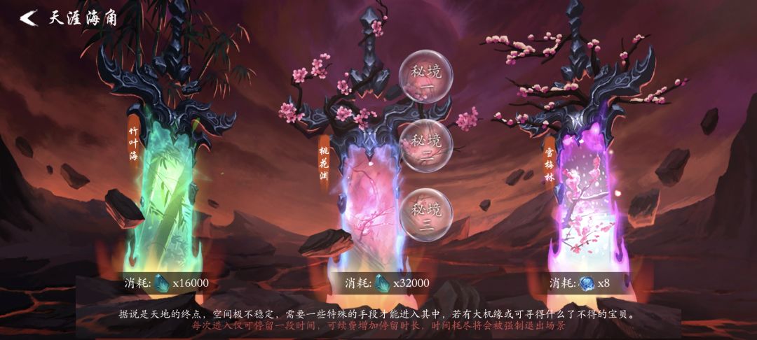 天涯海角杂谈 2