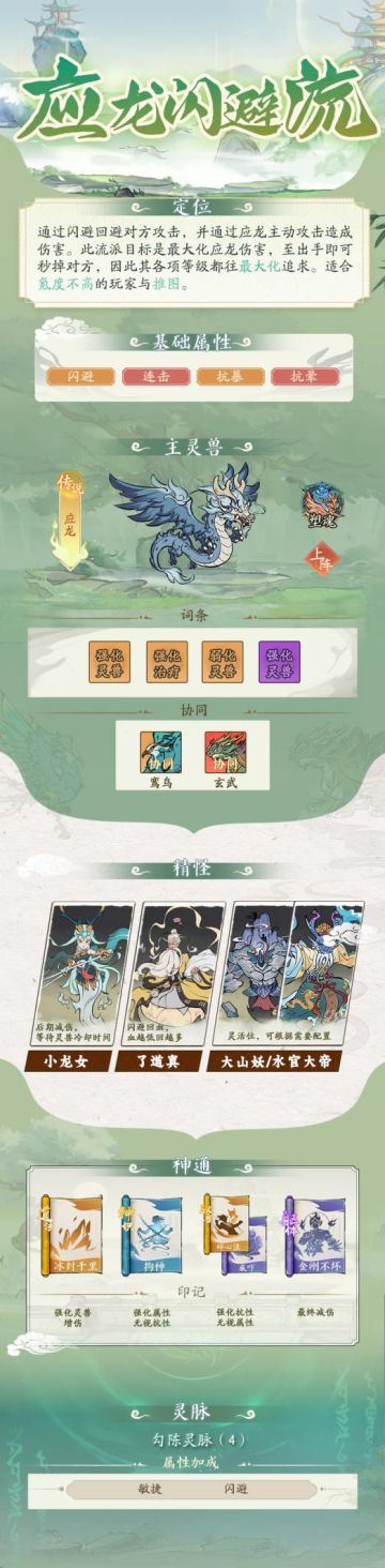 流派攻略丨应龙闪避流