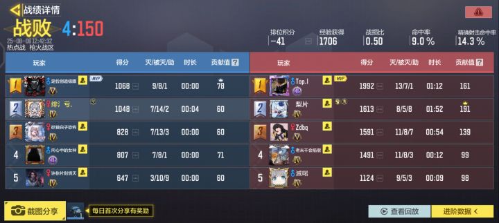 热点战该怎么打呀,好难猜呀截图