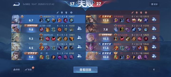 第一次见全场十号位经济的镜截图