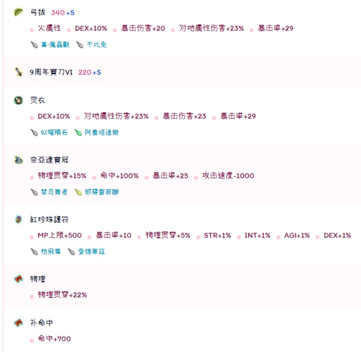 装备参考截图